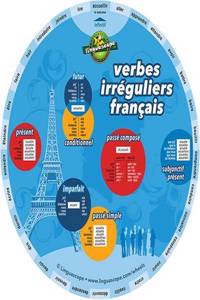 French Verb Wheel (Verbes Irreguliers Francais)