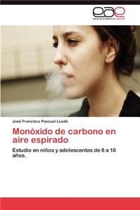 Monoxido de Carbono En Aire Espirado