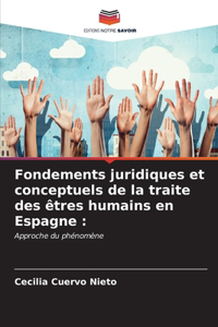 Fondements juridiques et conceptuels de la traite des êtres humains en Espagne