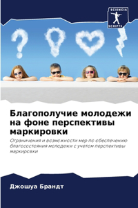 Благополучие молодежи на фоне перспекти
