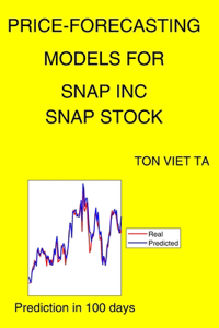 Price-Forecasting Models for Snap Inc SNAP Stock