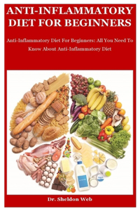 Anti-Inflammatory Diet For Beginners