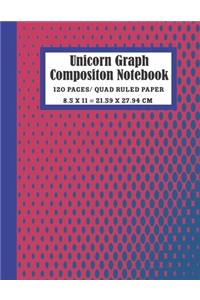 Unicorn Graph Composition Notebook