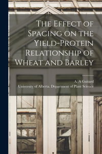 Effect of Spacing on the Yield-protein Relationship of Wheat and Barley
