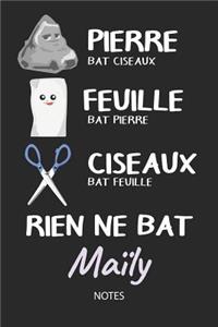 Rien ne bat Maïly - Notes