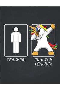 Unicorn Teacher Gifts