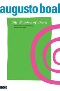 The Rainbow of Desire