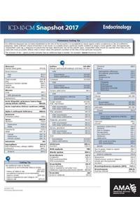 ICD-10 Snapshot 2017 Coding Cards Endocrinology