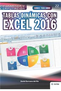 Conoce todo sobre Tablas dinámicas con Excel 2016