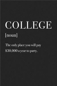 College the Only Place You Will Pay $30000 a Year to Party