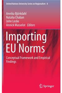 Importing EU Norms