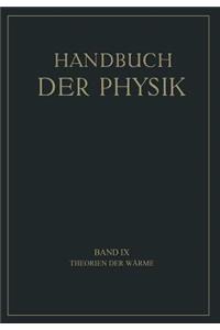 Theorien der Wärme