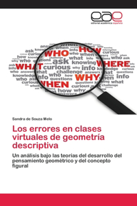 errores en clases virtuales de geometría descriptiva