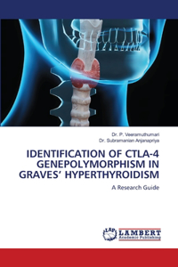 Identification of Ctla-4 Genepolymorphism in Graves' Hyperthyroidism