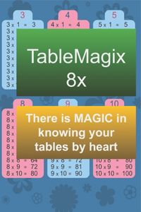 TableMagix 8x - There is MAGIC in Knowing Your Tables by Heart