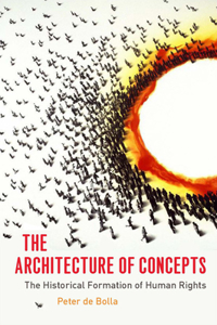 Architecture of Concepts