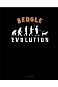 Beagle Evolution