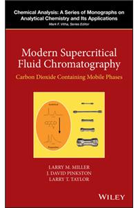 Modern Supercritical Fluid Chromatography