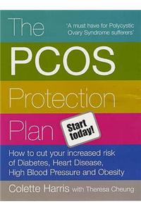 The PCOS Protection Plan