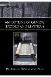 Outline of Genesis, Exodus and Leviticus