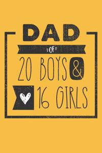 DAD of 20 BOYS & 16 GIRLS