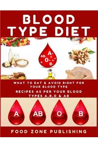 Blood Type Diet