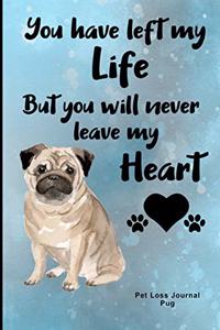 Pet Loss Journal Pug