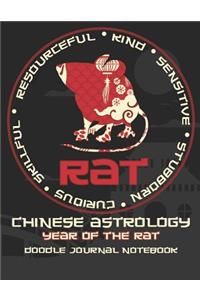 Year of the Rat