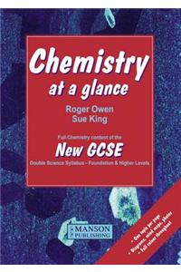 Chemistry at a Glance