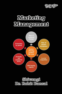 Marketing Management