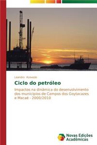 Ciclo do petróleo