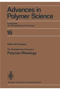 Entanglement Concept in Polymer Rheology