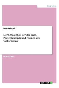 Der Schalenbau der der Erde. Plattentektonik und Formen des Vulkanismus