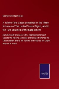 Table of the Cases contained in the Three Volumes of The United States Digest, And in the Two Volumes of the Supplement