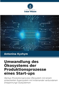 Umwandlung des Ökosystems der Produktionsprozesse eines Start-ups
