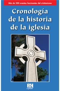 Cronologia de La Historia de La Iglesia