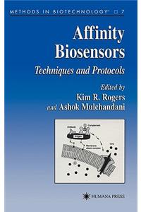 Affinity Biosensors