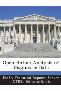 Open Rotor