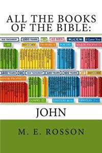 All the Books of the Bible