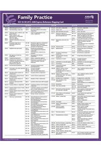 ICD-10 Mappings 2015 Express Reference Coding Card