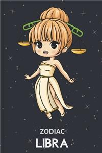 Zodiac Libra