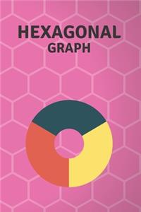 Hexagonal Graph