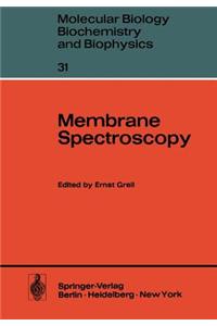 Membrane Spectroscopy