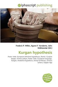 Kurgan Hypothesis