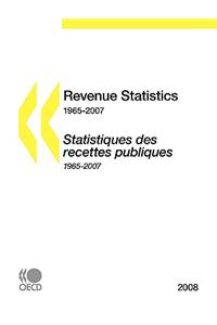 Revenue Statistics 2008