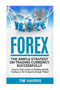 Forex