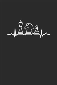 Chess Heartbeat