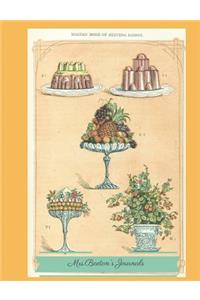 Modern Mode of Serving Dishes