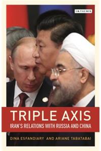 Triple-Axis