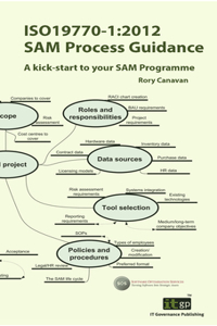ISO 19770 Software Asset Management
